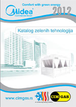 Midea Katalog