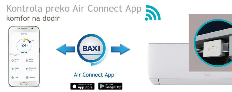 USB Wi-Fi modul za BAXI Astra klima uređaje [17408.jpg]